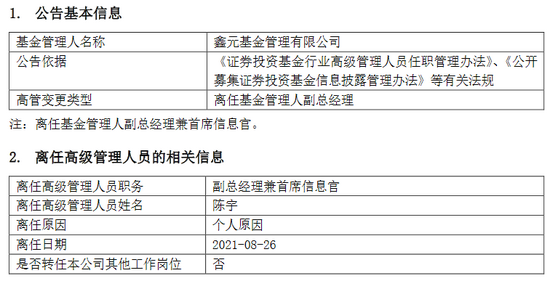 鑫元基金副总经理兼首席信息官陈宇离任