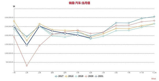 大越期货:铜:进入旺季 多空交织