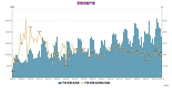 大越期货:铜:进入旺季 多空交织