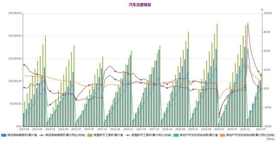 大越期货:铜:进入旺季 多空交织