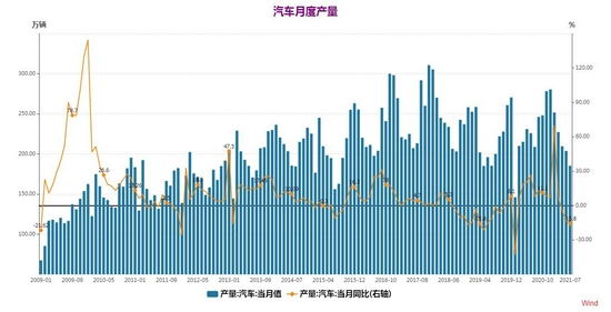 大越期货:铜:进入旺季 多空交织