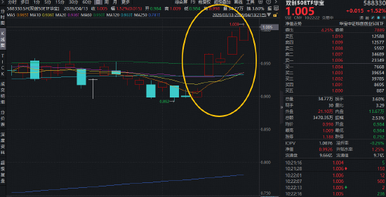 dy互赞平台：揭秘高效互动，如何提升网红影响力？