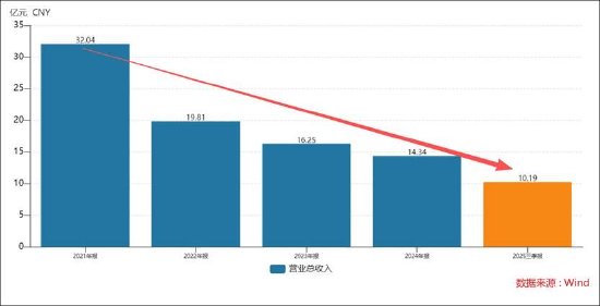 抖音低价业务24小时下单平台，秒到账服务真的靠谱吗？