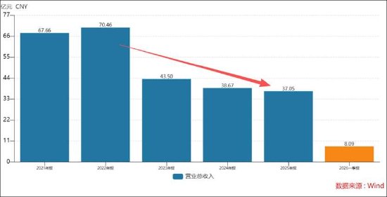 抖音长粉平台：揭秘高效增粉秘诀？