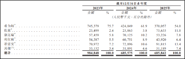 抖音涨赞秘诀：蚂蚁平台如何助你快速提升热度？