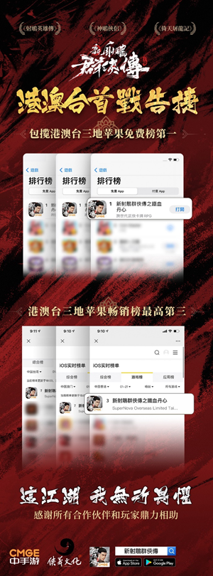免费第一，畅销第三！中手游《新射雕群侠传》港澳台发行首战告捷
