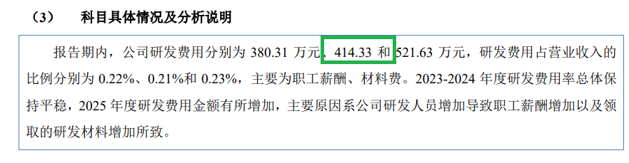 来源：招股书