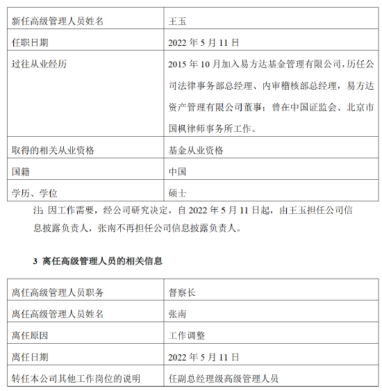 “易方达基金张南升任副总经理 新任王玉为公司督察长