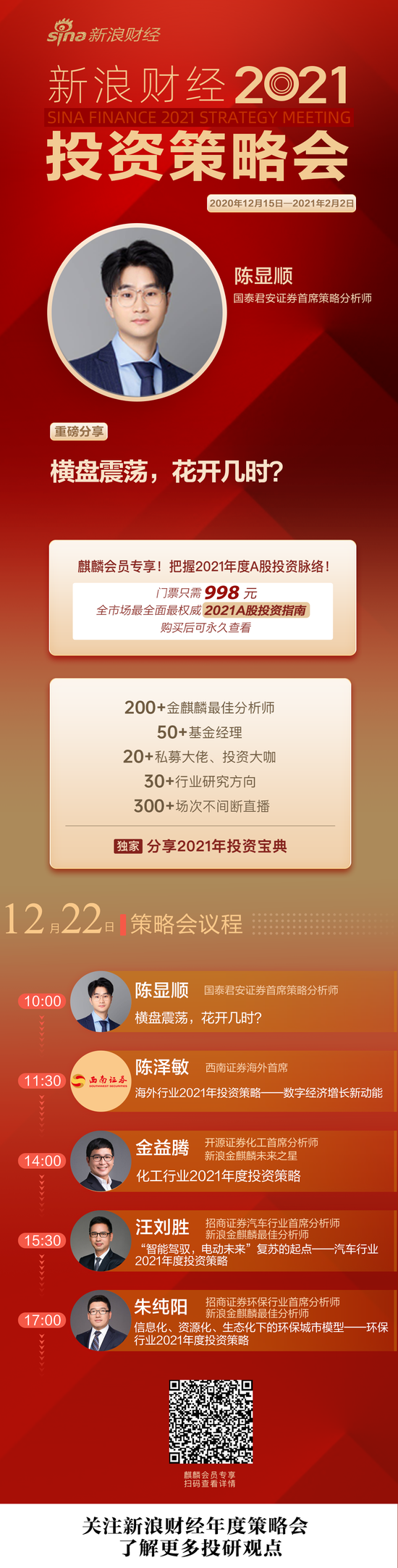 陈显顺：哪些因素支撑震荡行情 又有何破局机会？