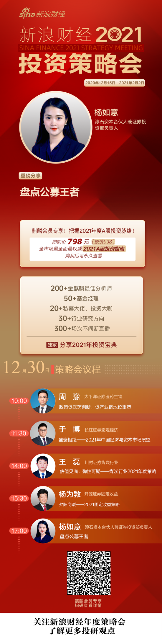 除了业绩还关注什么？这份基金投资实操指南请收好(附选基秘籍)