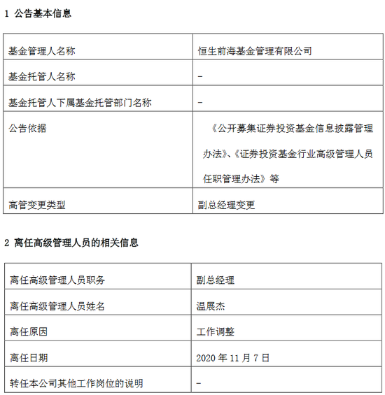 恒生前海基金温展杰因工作调整离任副总经理