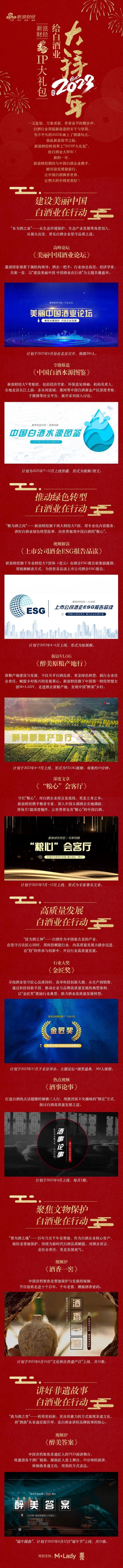 新浪财经“2023IP大礼包”来了！讲好酒企新故事，助力白酒行业新发展