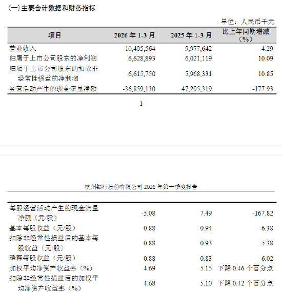 抖音1元就能买到一万粉丝？揭秘真实效果！