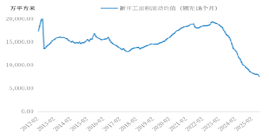 【中粮视点】PVC:保不住的6000 回不去的“青春”