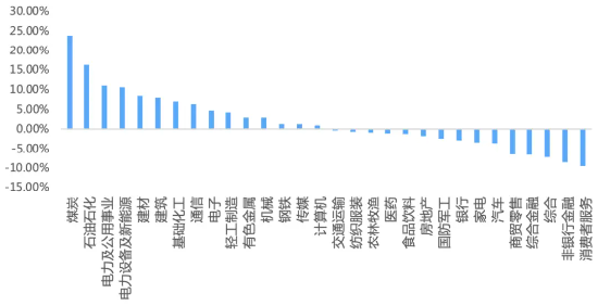 如何轻松找到点赞入口链接？揭秘高效互动新方法！