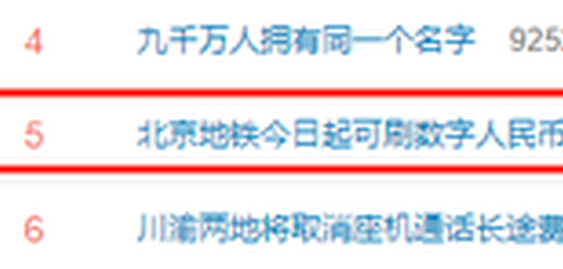 “北京地铁今日起可刷数字人民币”登热搜前五 网友：大趋所示！