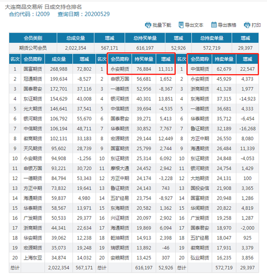 https://n.sinaimg.cn/finance/transform/322/w550h572/20200529/ce15-iufmpmp0229158.png