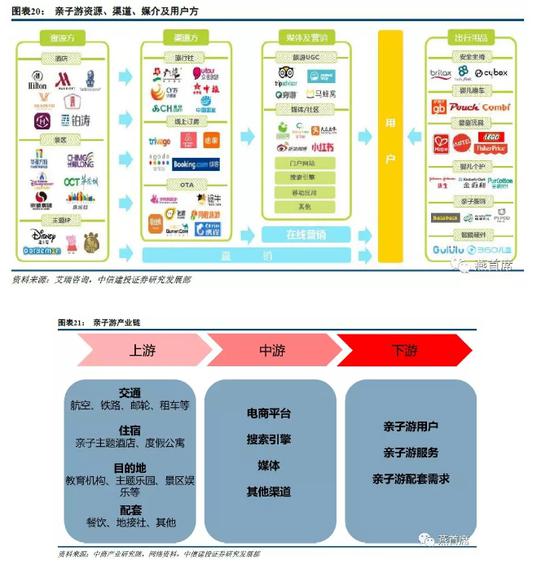 无忧辅导：现代教育新趋势