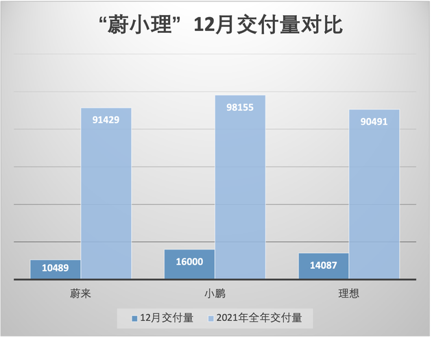 制图：澎湃新闻记者 吴遇利