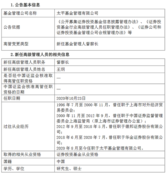 太平基金新任王炯为督察长 曾任职于德邦证券、华金证券