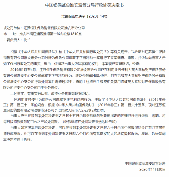 恒生保险销售淮安分公司被罚：为险企谋取不正当利益