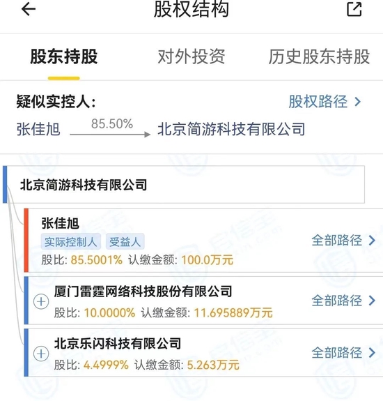 简游科技股权结构 图片来源:启信宝截图