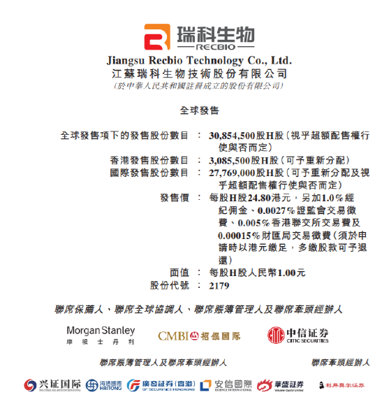 “九价疫苗股瑞科生物今日招股：淡马锡持股2.68%红杉资本持股3%