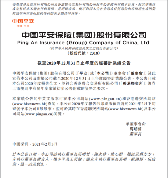 中国平安：2020年净利1431亿元 同比降4.2%