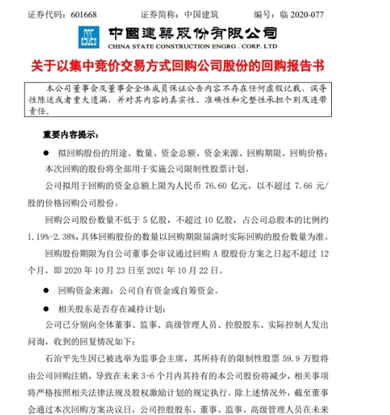 中国建筑巨额回购背后：市场是不是对于地产行业过于悲观了？