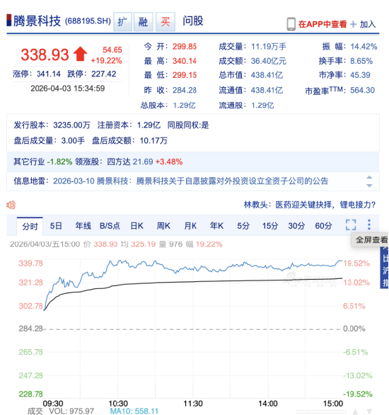 发卡网QQSVIP，如何轻松提升游戏体验？