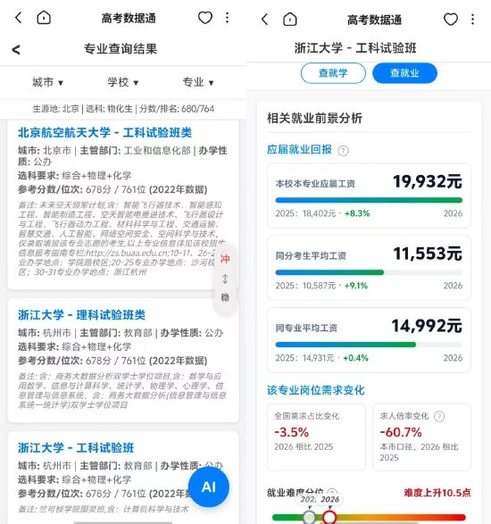 知乎推高考就业数据平台