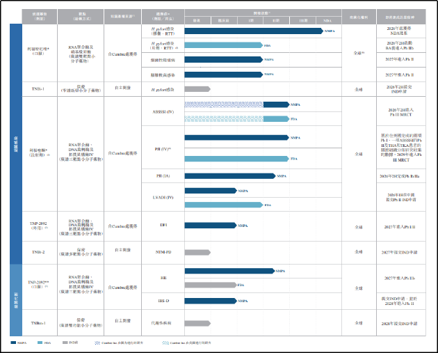 揭秘快手点赞自助平台网址，轻松提升人气？快来了解！