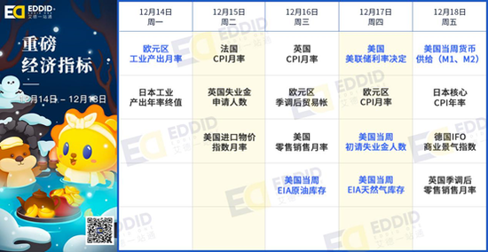 艾德证券提醒—工量刃具、汇森家居招股,耐克、名创优品将发财报