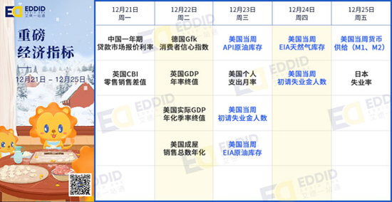 艾德财报|新纽科技在招股,浙江联合投资、高丰集团控股等将发财报