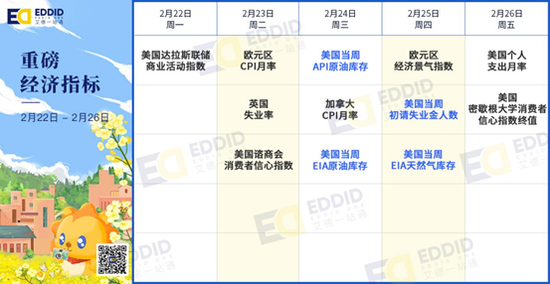 艾德证券|赛生药业正在招股,香港交易所、哔哩哔哩等公司将发财报
