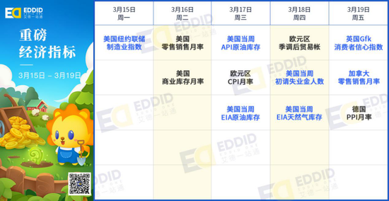 艾德证券期货财报提醒：百度正在招股，中兴等公司将发布财报