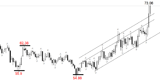 如何用0.5元在快手轻松获得1000赞？