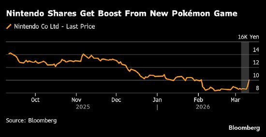 如何轻松免费在dy网站点赞？揭秘超值便宜业务！