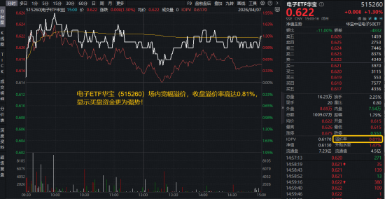 dy点赞平台：揭秘低价自助平台的超低价秘密？