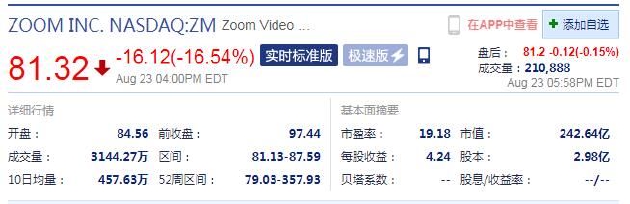 https://n.sinaimg.cn/finance/transform/34/w630h204/20220824/770a-6b7dd073297810da03bca07c6a457f14.jpg