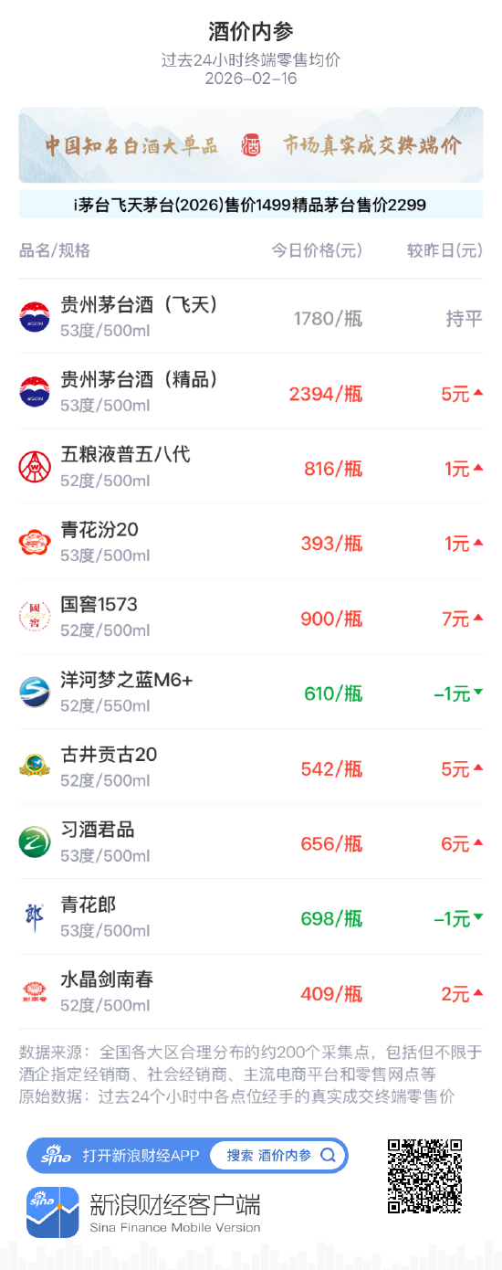 Xhs自助下单24小时平台，如何轻松购物？揭秘！