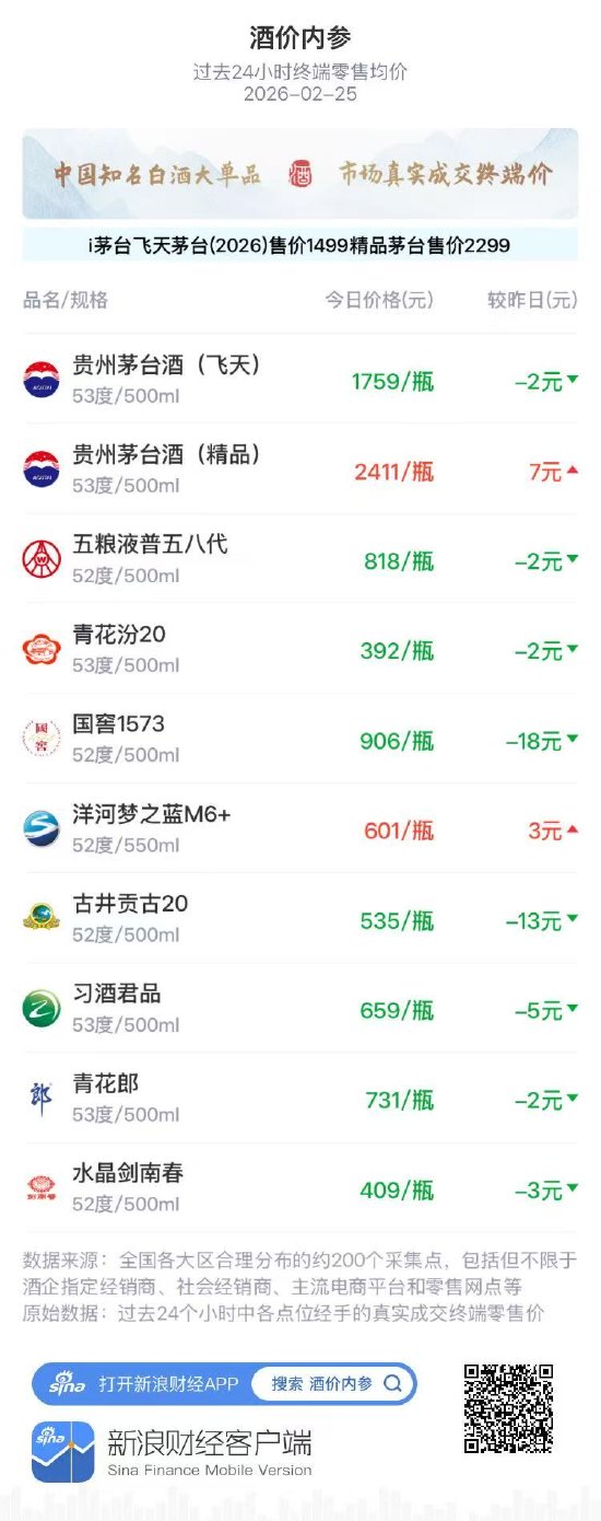 快手在线业务24小时免费下单，你体验过吗？