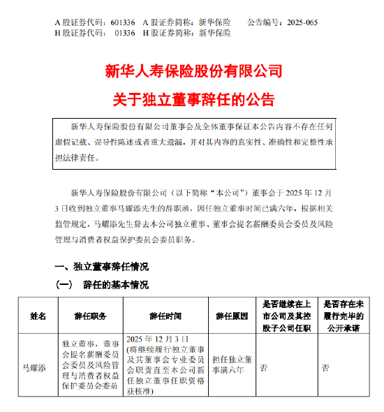 新华保险：独立董事马耀添因任期届满辞职