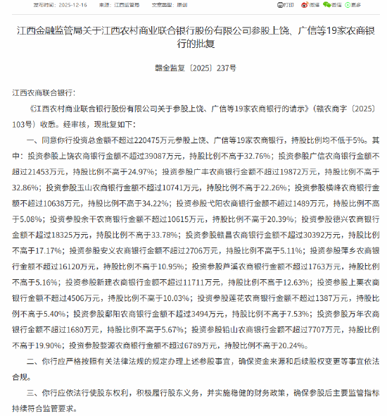 搜狐订阅:卡小白回收-江西农商联合银行获批参股上饶、广信等19家农商银行 投资总金额不超过220475万元