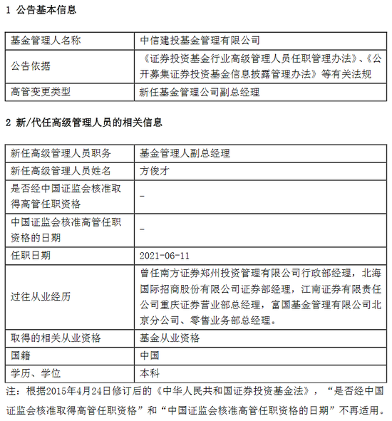 中信建投基金新任方俊才为副总经理 曾任职于富国基金北京分公司