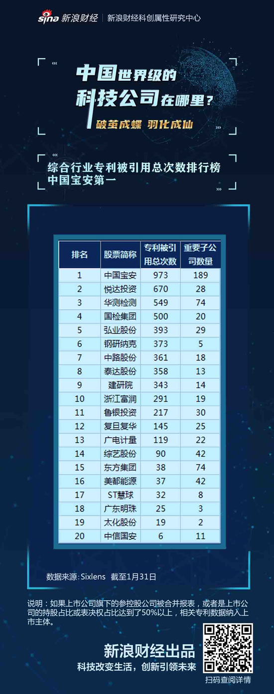 属性排行榜_街霸对决各属性角色强度排行榜(2)