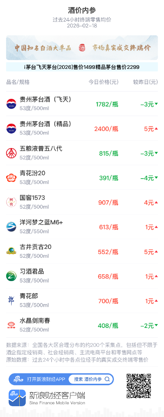 抖音一天能双击多少个？揭秘高效互动秘诀！