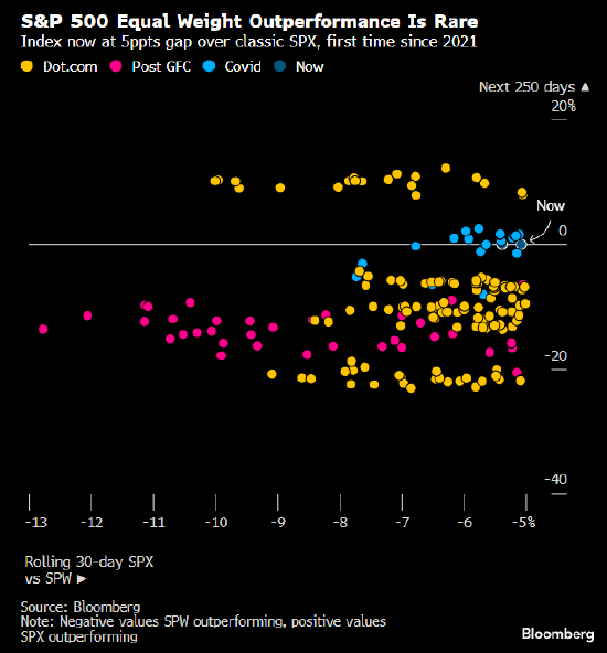 24小时秒单业务网，低价优势如何保持竞争力？