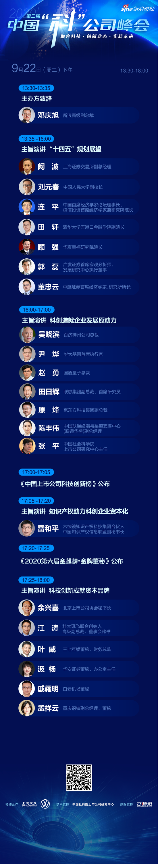 9月22日第二届中国“科”公司峰会开启 20余位嘉宾解读科创机遇