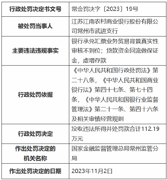 江阴贸易公司，推动区域经济新发展